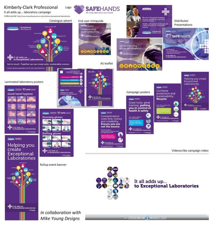 It all adds up case study